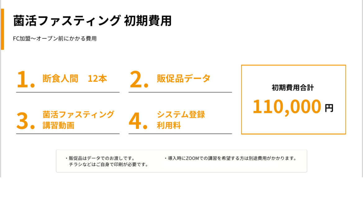 【スタートキット】菌活ファスティング